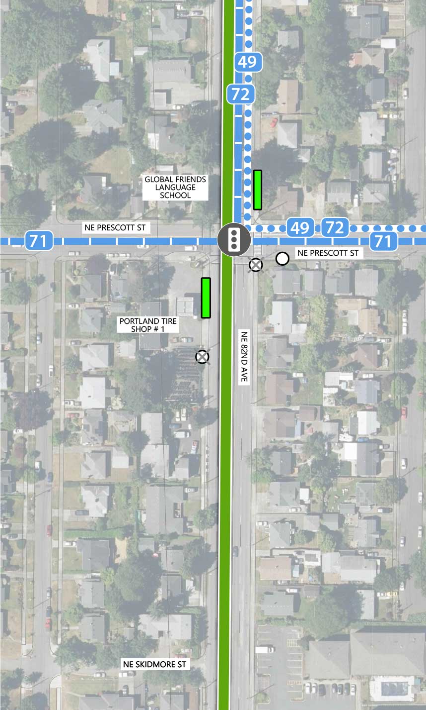 Map showing where the 82nd Ave FX Line runs on NE 82nd Ave, intersecting NE Prescott St and NE Skidmore St. There is an existing traffic signal at the intersection of NE Prescott St, two FX station platforms, a Line 72 stop closing on either side, and a planned Line 72 stop on the eastbound side of NE Prescott St. Line 72 and planned Line 49 run parallel to the 82nd Ave line until turning east at NE Prescott St. Line 71 runs perpendicular to the 82nd Ave FX Line at NE Prescott St. The following businesses are highlighted on the map: Global Friends Language School and Portland Tire Shop #1.