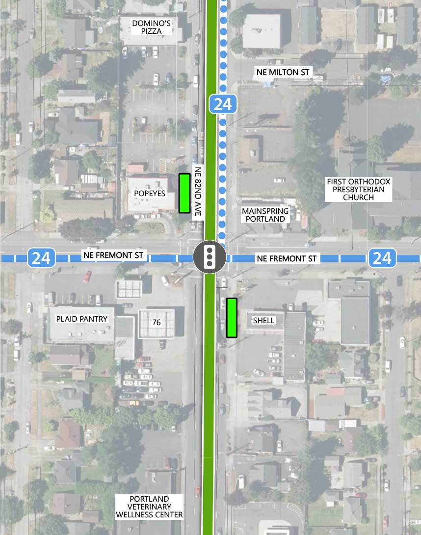 Map showing where the 82nd Ave FX Line runs on NE 82nd Ave, intersecting NE Milton St and NE Fremont St. There is an existing traffic signal at the NE Fremont St intersection, along with FX station platforms on either side. Planned Line 24 runs parallel to the 82nd Ave FX Line until NE Fremont St, where it meets existing Line 24. The following businesses are highlighted on the map: Domino's Pizza, First Orthodox Presbyterian Church, Popeyes, Mainspring Portland, Plaid Pantry, 76, Shell, and Portland Veterinary Wellness Center.