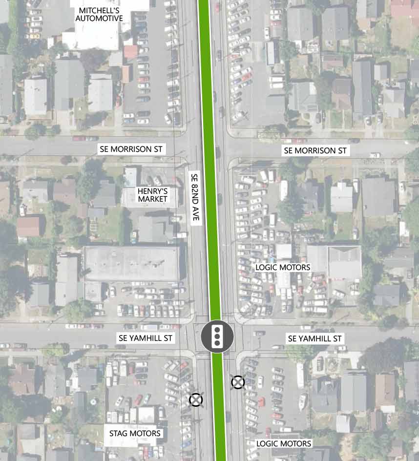 Map showing where the 82nd Ave FX Line runs on SE 82nd Ave, intersecting SE Morrison St and SE Yamhill St. There is an existing traffic signal and two Line 72 stop closures at the SE Yamhill St intersection. The following businesses are highlighted on the map: Mitchell's Automotive, Henry's Market, Logic Motors, and Stag Motors.
