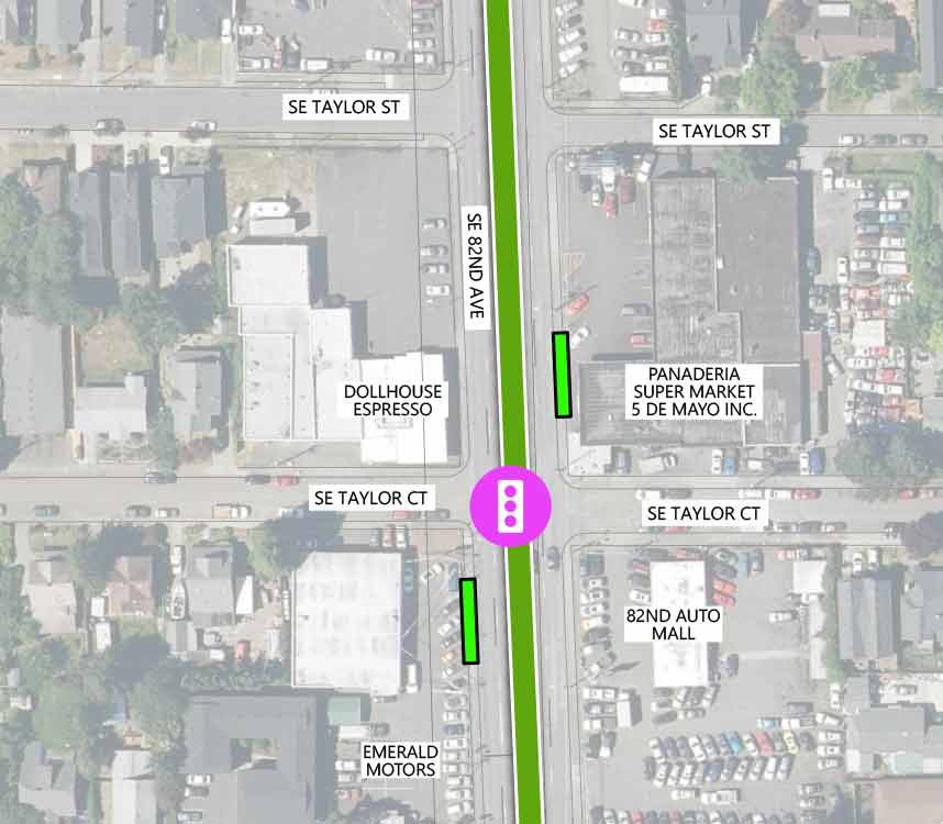 Map showing where the 82nd Ave FX Line runs on SE 82nd Ave, intersecting SE Taylor St and SE Taylor Ct. There is a planned traffic signal and two FX stations at the SE Taylor Ct intersection. The following businesses are highlighted on the map: Dollhouse Espresso, Panaderia Super Market 5 De Mayo Inc, 82nd Auto Mall, and Emerald Motors.