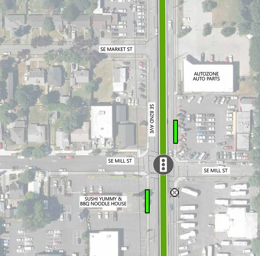 Map showing where the 82nd Ave FX Line runs on SE 82nd Ave, intersecting SE Market St and SE Mill St. There is an existing traffic signal, two FX stations, and one Line 72 stop closing (northbound) at the SE Mill St intersection. The following businesses are highlighted on the map: Autozone Auto Parts and Sushi Yummy & BBQ Noodle House.