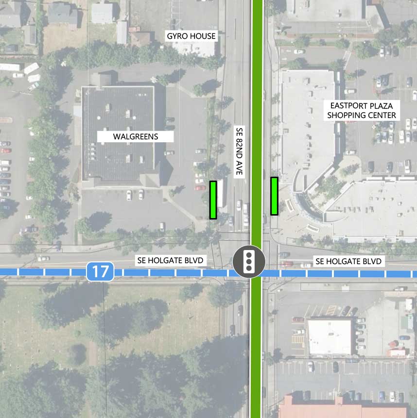Map showing where the 82nd Ave FX Line runs on SE 82nd Ave, intersecting SE Holgate Blvd. There is an existing traffic signal and two FX stations at the intersection. Line 17 runs perpendicular to the 82nd Ave FX Line on SE Holgate Blvd. The following businesses are highlighted on the map: Gyro House, Eastport Plaza Shopping Center, and Walgreens.