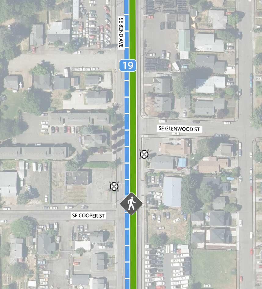 Map showing where the 82nd Ave FX Line runs on SE 82nd Ave, intersecting SE Glendwood St and SE Cooper St. There is a northbound Line 72 stop closing at the SE Glenwood St intersection. There is an existing pedestrian crossing signal and a southbound Line 72 stop closing at the SE Cooper St intersection. Line 19 runs parallel to the 82nd Ave FX line.