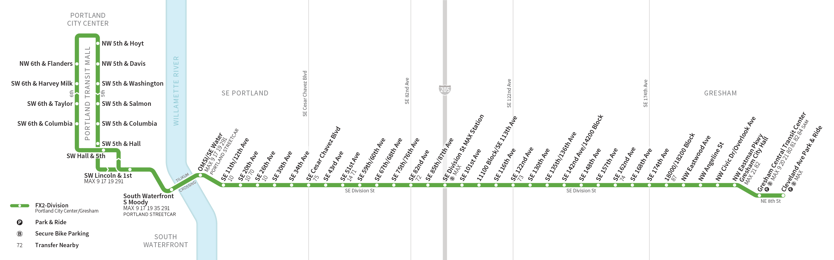 FX2-Division route map