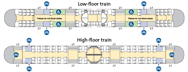 Schematics of MAX trains with bike storage areas