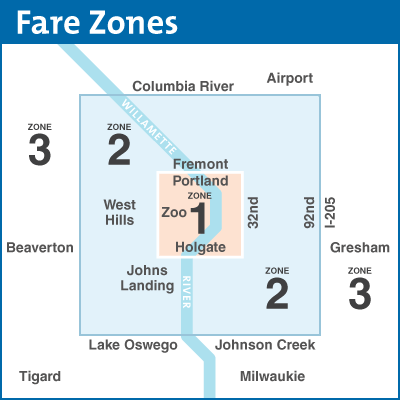Simple Fare Zone Map