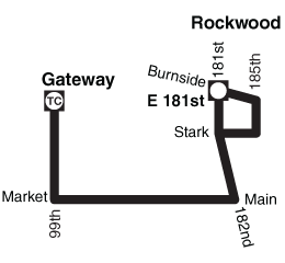 Bus Line 27 Simple Route Map