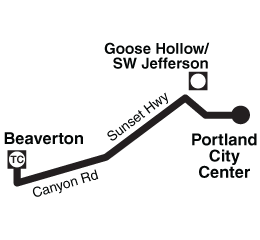 Bus Line 58 Simple Route Map