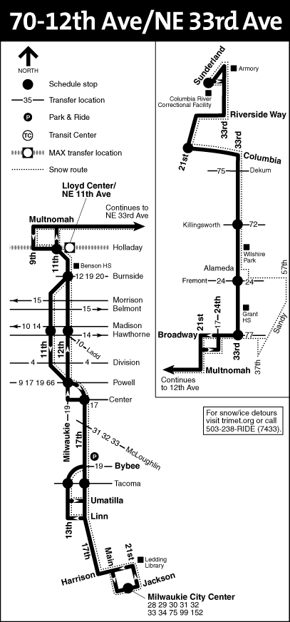 Bus Line 70 Route Map