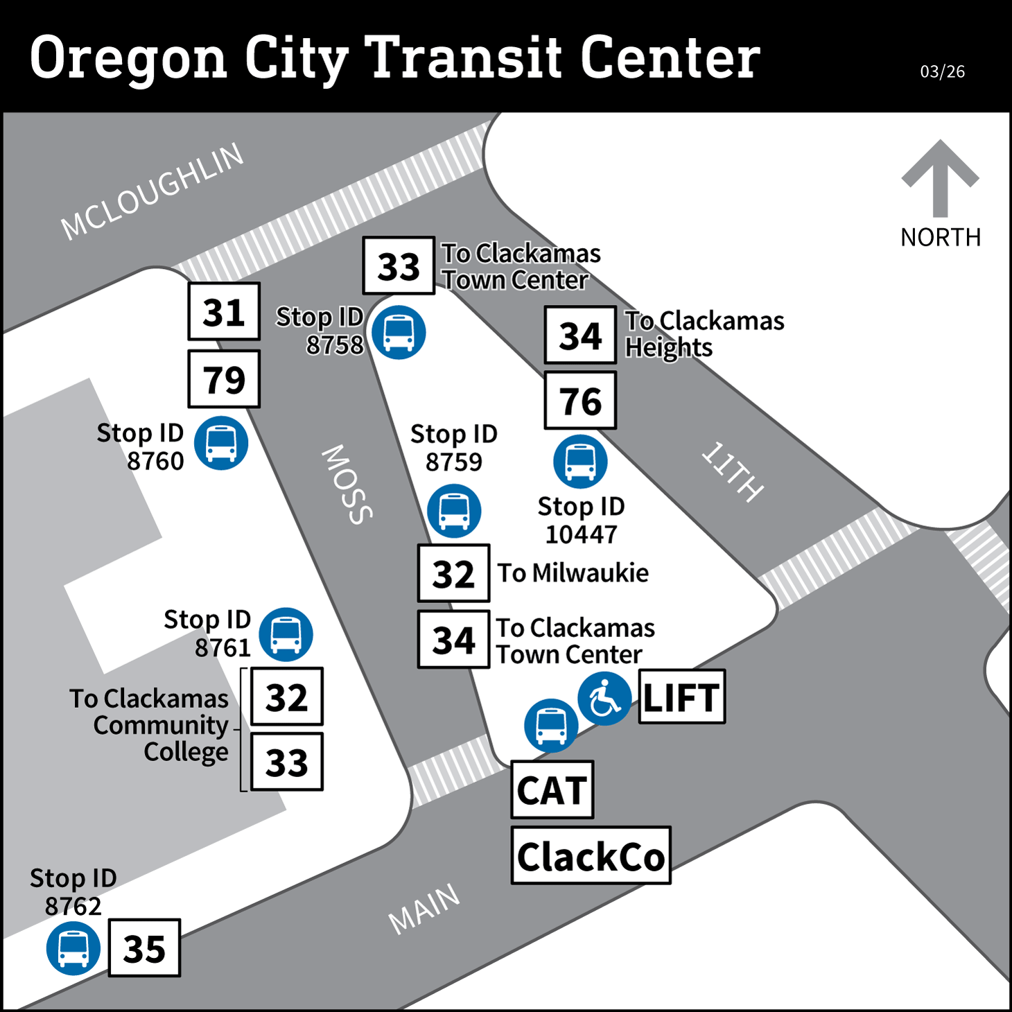 Oregon City Transit Center