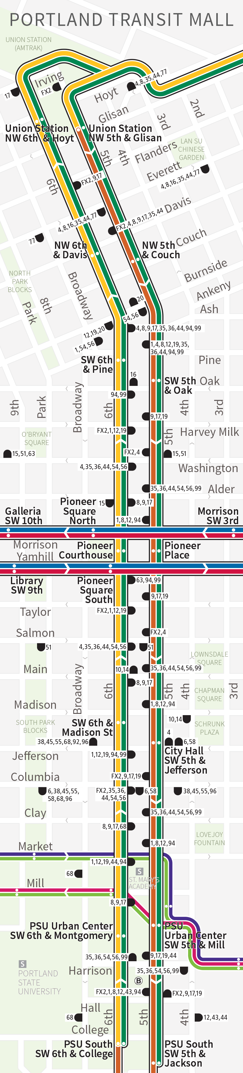 Transit Mall map