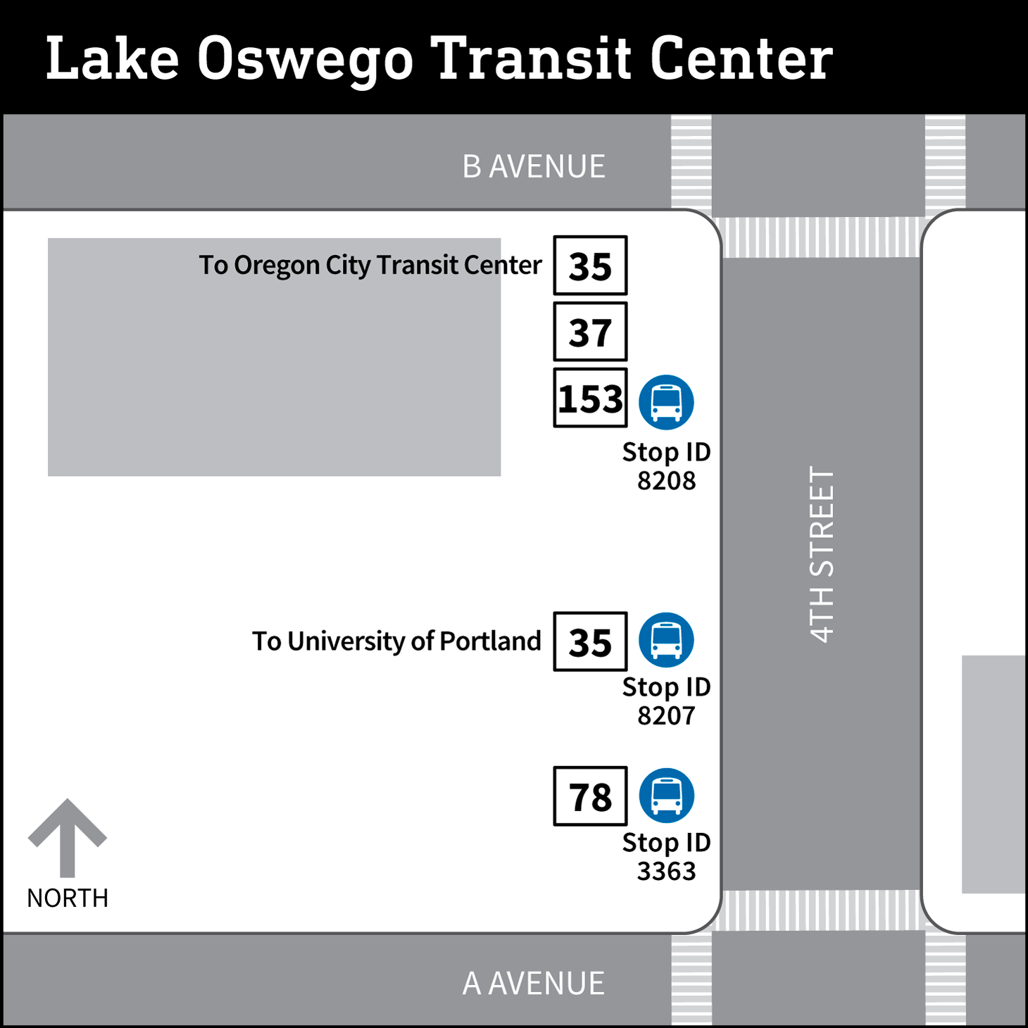 Lake Oswego Transit Center